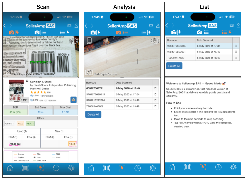 Analysis view showing a list of scanned barcodes with a bold entry for an offline item; List view showing a chronological scan history next to a Speed Mode onboarding guide.