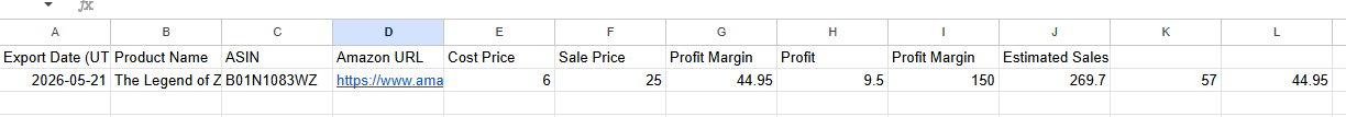 Google spreadsheet linked to SAS showing correctly exported values with incorrect row names