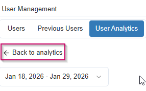 Returning to the main analytics view using the 'Back to analytics' button