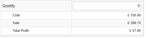 SAS Profit Calculator showing Quantity values