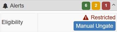 Restricted Gated alert in SellerAmp SAS's Alerts Panel
