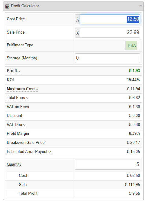 Calculating Quantity in SAS's Profit Calculator
