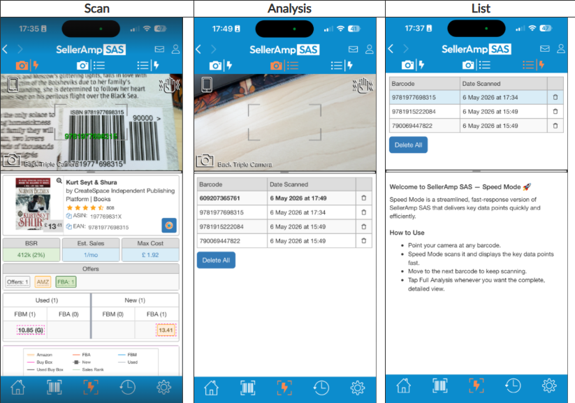 SAS Speed Mode showing the Scan, Analysis, and List screens for barcode scanning