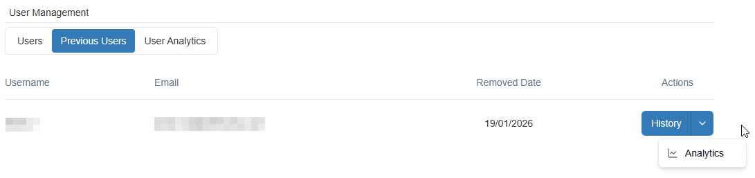 Deleted User options
